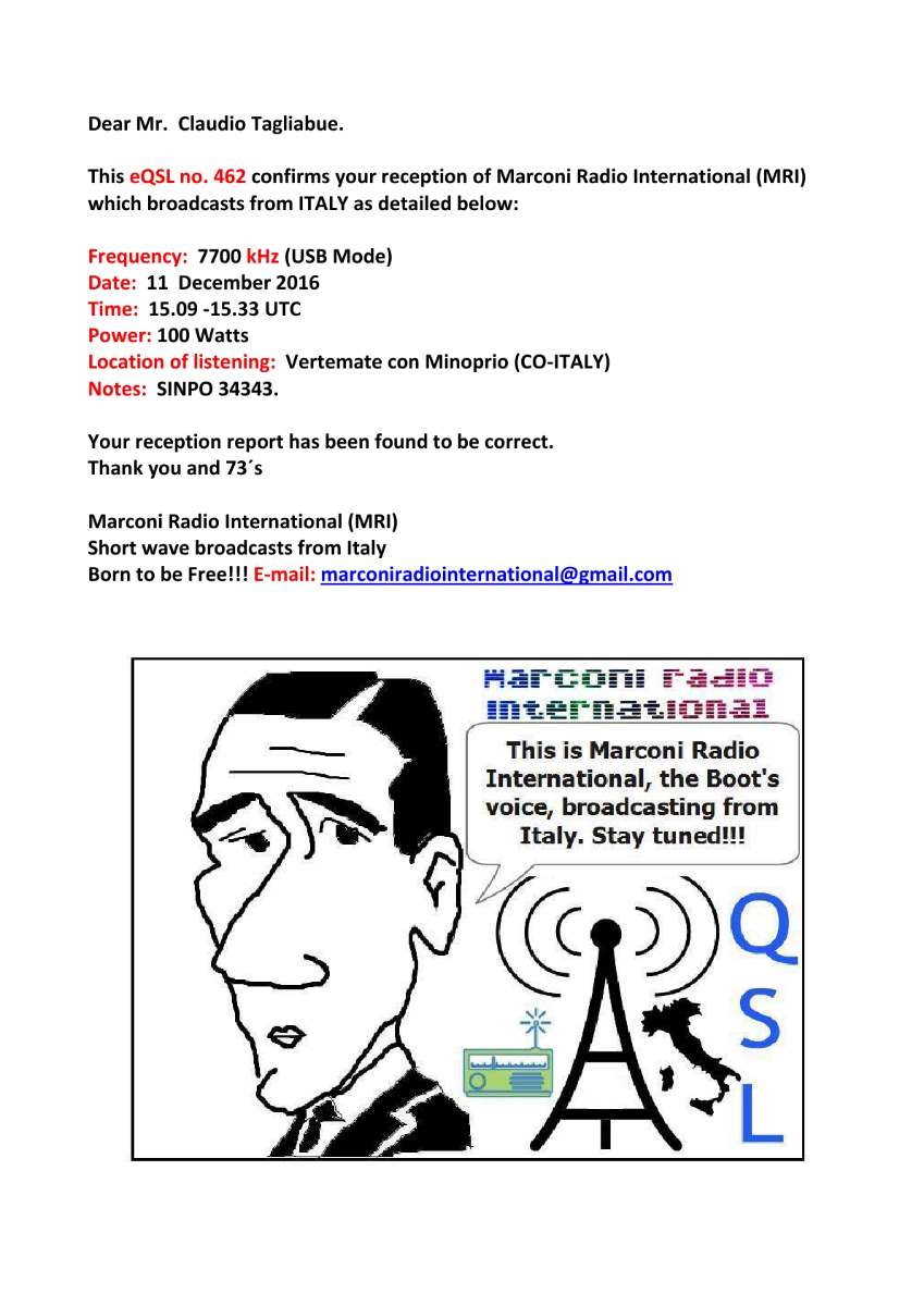 Marconi Radio QSL cards