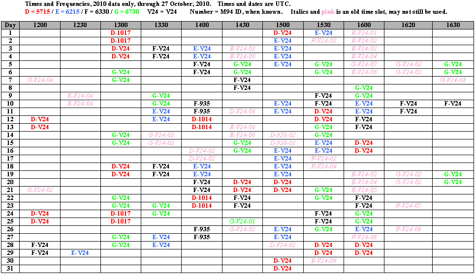 Sched V2 Oct2010.jpg