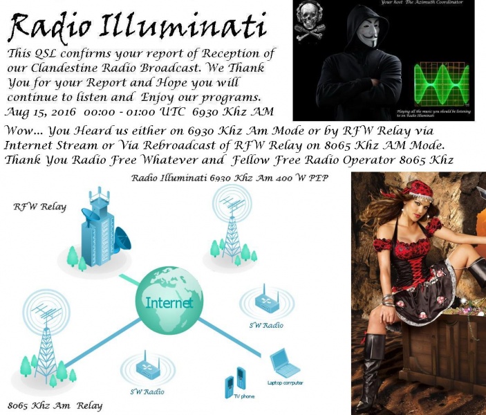 File:Radio Iluminati.jpg