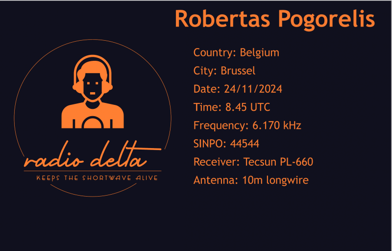 File:Radio Delta International.png